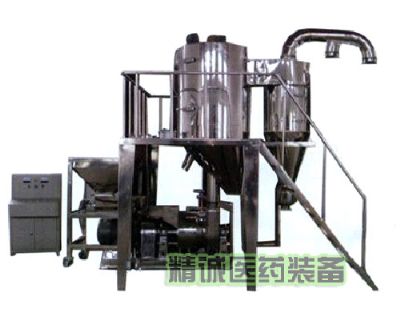 點擊查看詳細信息<br>標題：分粒式粉碎機組 閱讀次數：6838